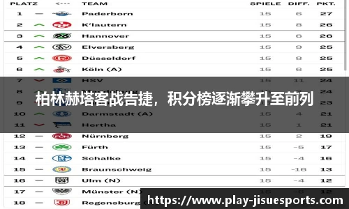 柏林赫塔客战告捷，积分榜逐渐攀升至前列