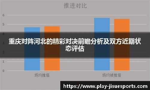 重庆对阵河北的精彩对决前瞻分析及双方近期状态评估